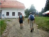 Sv. Andrej - Sveti Ožbolt (above Zminec)